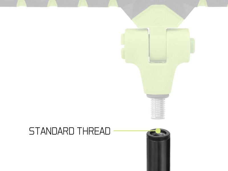Delphin REAXE UniFix Duo bottartó 
